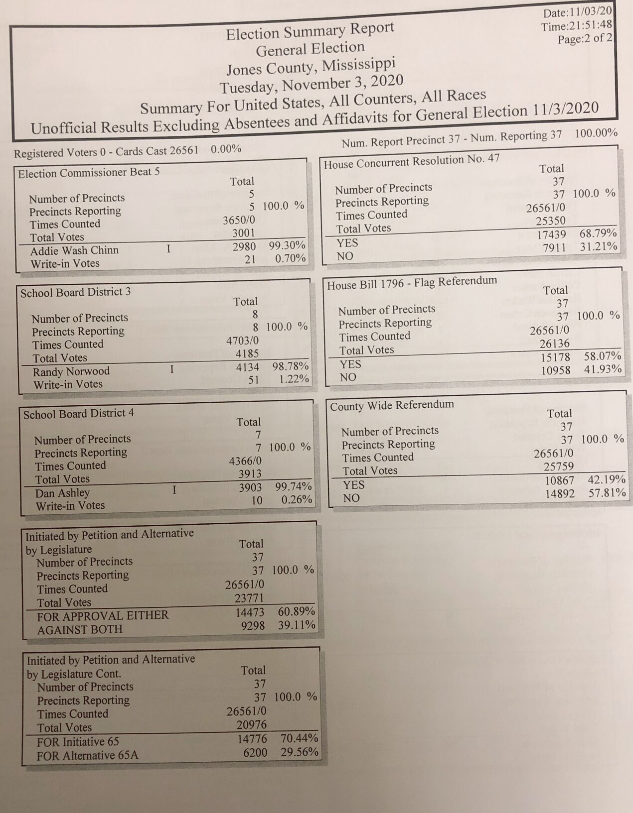 election-3a.jpeg